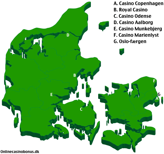 Casinoer i Danmark