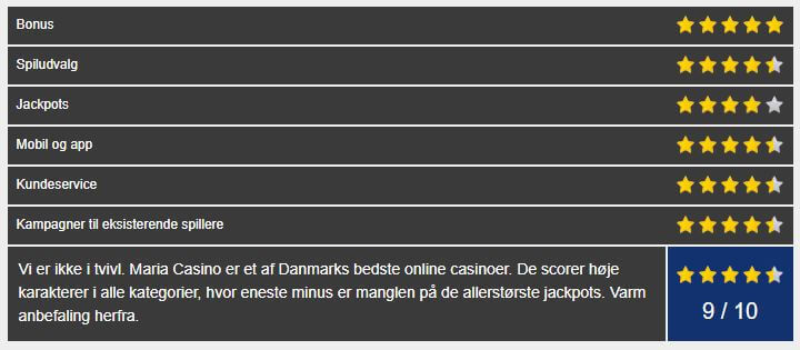 Lowest Put e transfer casino canada step 3 Pound